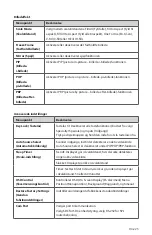 Preview for 229 page of Stryker 0240-031-050 Manual