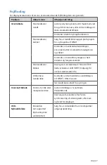 Preview for 231 page of Stryker 0240-031-050 Manual