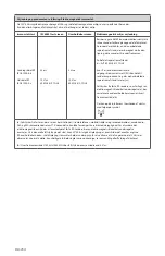 Preview for 238 page of Stryker 0240-031-050 Manual