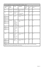 Preview for 239 page of Stryker 0240-031-050 Manual