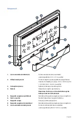 Preview for 249 page of Stryker 0240-031-050 Manual