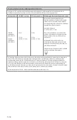 Preview for 266 page of Stryker 0240-031-050 Manual