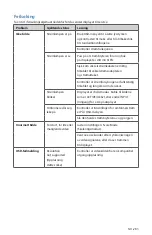 Preview for 287 page of Stryker 0240-031-050 Manual