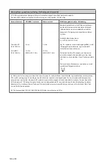 Preview for 294 page of Stryker 0240-031-050 Manual