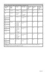 Preview for 295 page of Stryker 0240-031-050 Manual