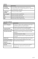 Preview for 313 page of Stryker 0240-031-050 Manual