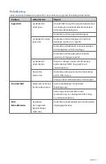 Preview for 315 page of Stryker 0240-031-050 Manual