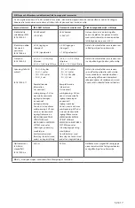 Preview for 321 page of Stryker 0240-031-050 Manual