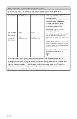 Preview for 322 page of Stryker 0240-031-050 Manual