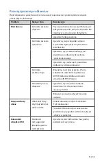 Preview for 343 page of Stryker 0240-031-050 Manual