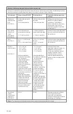 Preview for 350 page of Stryker 0240-031-050 Manual