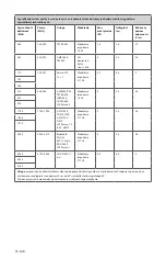 Preview for 352 page of Stryker 0240-031-050 Manual