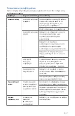 Preview for 375 page of Stryker 0240-031-050 Manual