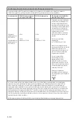 Preview for 384 page of Stryker 0240-031-050 Manual