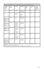 Preview for 385 page of Stryker 0240-031-050 Manual