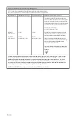 Preview for 414 page of Stryker 0240-031-050 Manual