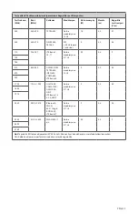 Preview for 415 page of Stryker 0240-031-050 Manual