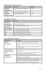 Preview for 435 page of Stryker 0240-031-050 Manual