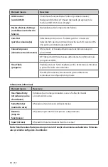 Preview for 436 page of Stryker 0240-031-050 Manual