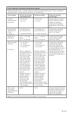 Preview for 443 page of Stryker 0240-031-050 Manual