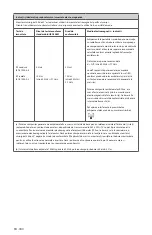 Preview for 444 page of Stryker 0240-031-050 Manual