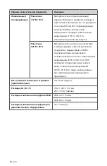 Preview for 474 page of Stryker 0240-031-050 Manual