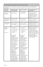 Preview for 478 page of Stryker 0240-031-050 Manual