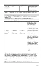 Preview for 479 page of Stryker 0240-031-050 Manual