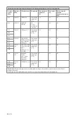 Preview for 480 page of Stryker 0240-031-050 Manual