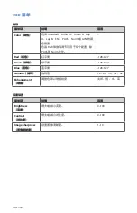 Preview for 498 page of Stryker 0240-031-050 Manual