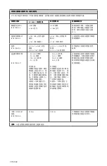 Preview for 506 page of Stryker 0240-031-050 Manual