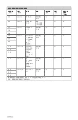 Preview for 508 page of Stryker 0240-031-050 Manual