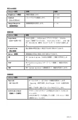 Preview for 527 page of Stryker 0240-031-050 Manual