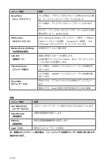 Preview for 528 page of Stryker 0240-031-050 Manual