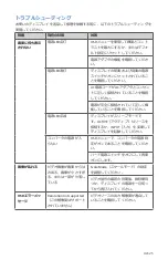 Preview for 529 page of Stryker 0240-031-050 Manual