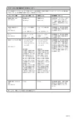 Preview for 535 page of Stryker 0240-031-050 Manual