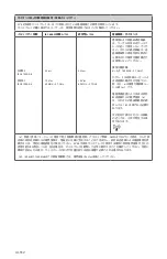 Preview for 536 page of Stryker 0240-031-050 Manual