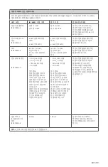 Preview for 563 page of Stryker 0240-031-050 Manual