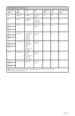 Preview for 565 page of Stryker 0240-031-050 Manual