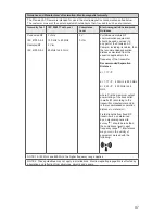 Предварительный просмотр 51 страницы Stryker 0700010000 Manual