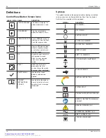 Preview for 15 page of Stryker 0702-001-000 Instructions For Use Manual