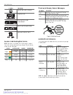 Preview for 16 page of Stryker 0702-001-000 Instructions For Use Manual