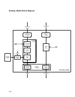 Preview for 143 page of Stryker 0702-002-620 Service And Installation Manual