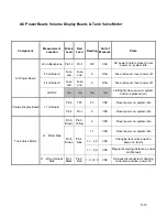 Preview for 146 page of Stryker 0702-002-620 Service And Installation Manual