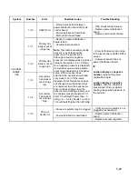 Preview for 164 page of Stryker 0702-002-620 Service And Installation Manual