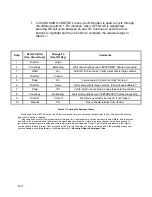 Preview for 173 page of Stryker 0702-002-620 Service And Installation Manual