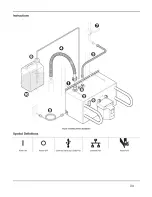 Preview for 224 page of Stryker 0702-002-620 Service And Installation Manual