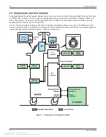 Preview for 13 page of Stryker 0703-001-000 Instructions For Use Manual