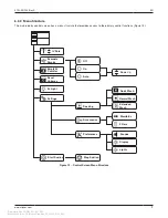 Preview for 18 page of Stryker 0703-001-000 Instructions For Use Manual