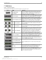 Preview for 24 page of Stryker 0703-001-000 Instructions For Use Manual